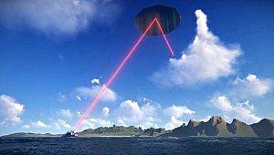 ASELSAN Başkanı, Yerli Üretim Lazerli Silah Sistemleri Hakkında Bilgi Verdi