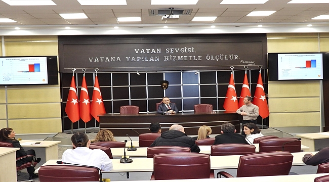 Kepez'de İSG Zirvesi: 2025 Analizi, 2026 Hedefi